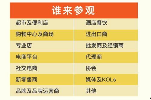 国产一品和精品二品品牌劣势